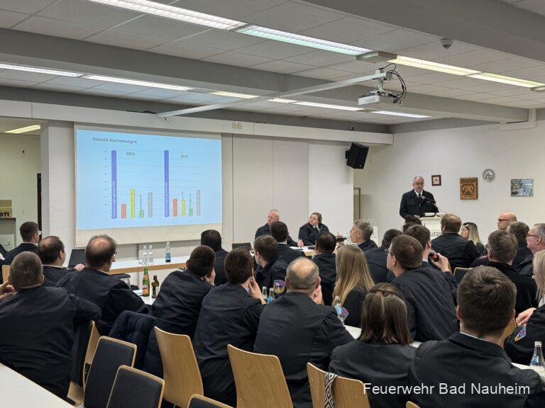 Mehr über den Artikel erfahren Jahreshauptversammlung für das Jahr 2025